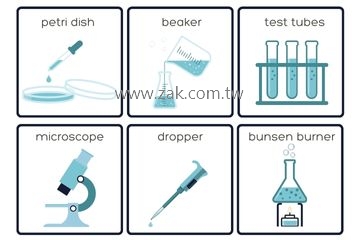 封片膠的使用方式